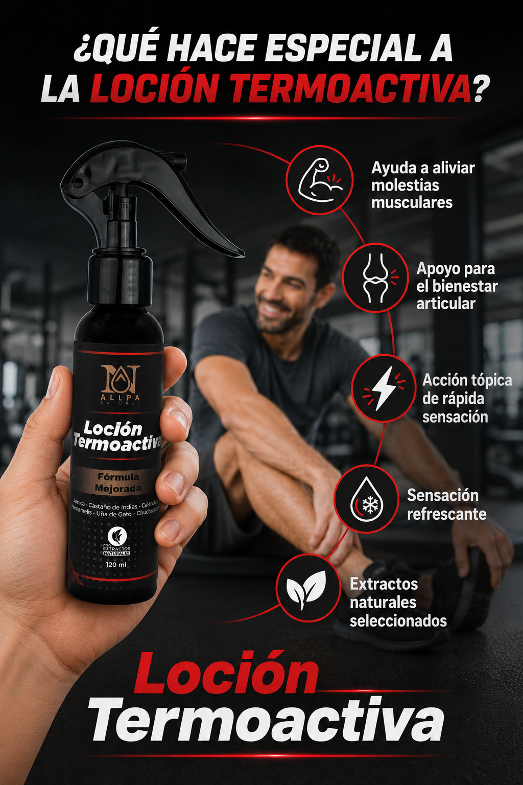 Loción Termoactiva